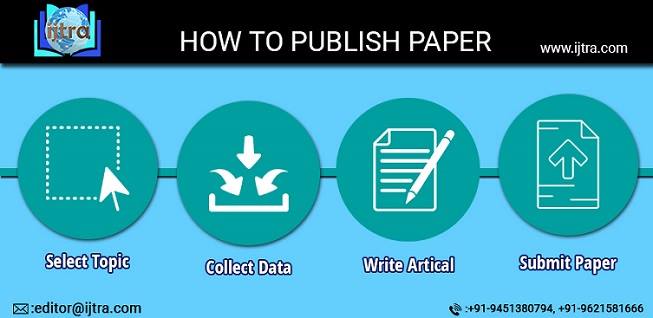 ijtra-how-to-publish-paper